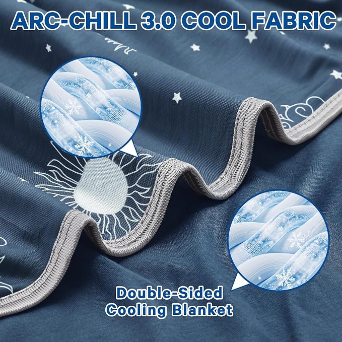inhand Cooling Blanket King Size - Image 3