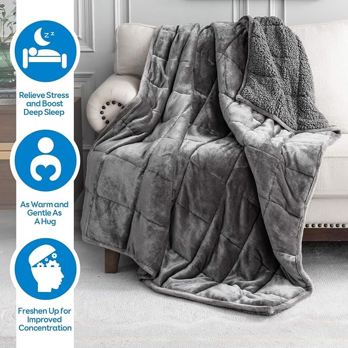 Cottonblue Weighted Blanket 15lbs 80x87 Inches - Image 2
