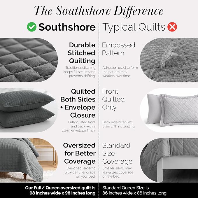 Southshore Fine Living, Inc. Summer Bedspreads Queen Size Set, Full/Queen Quilt - Image 4