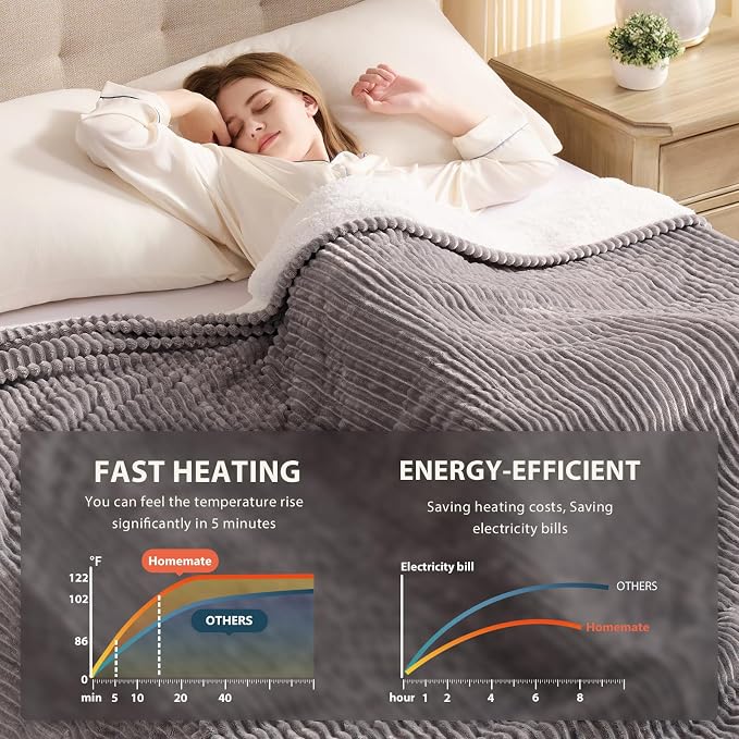 Homemate Electric Heated Blanket Queen Size - Image 4