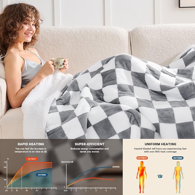 Heated Electric Blanket Throw, 50X60 Heating Blanket - Image 2