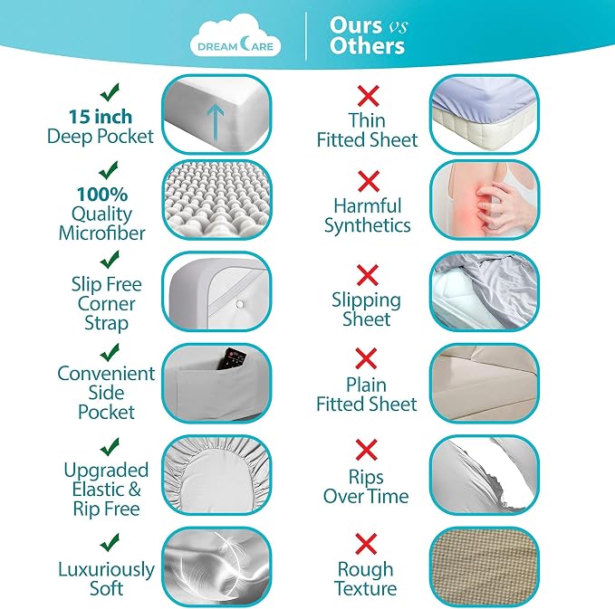 DREAMCARE King Fitted Sheet Only - Image 2