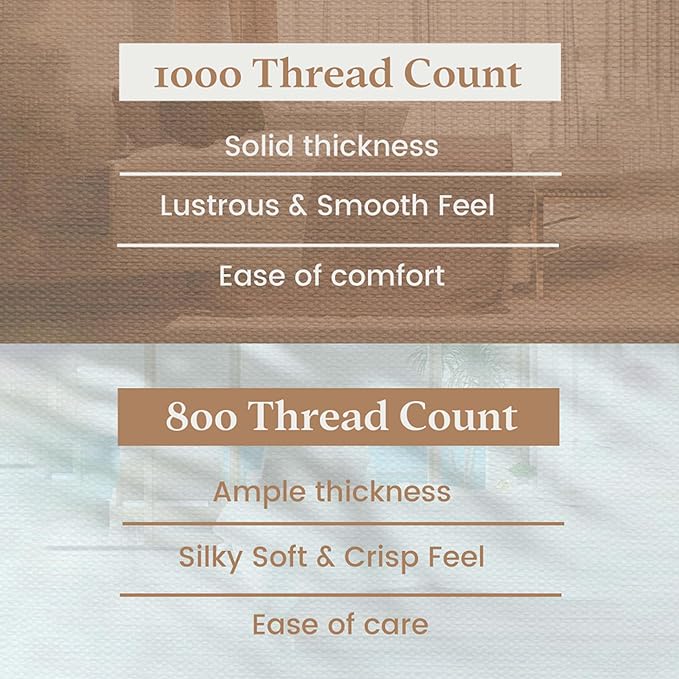 Good Sleep Bedding King Size Fitted Sheets Only - Image 7