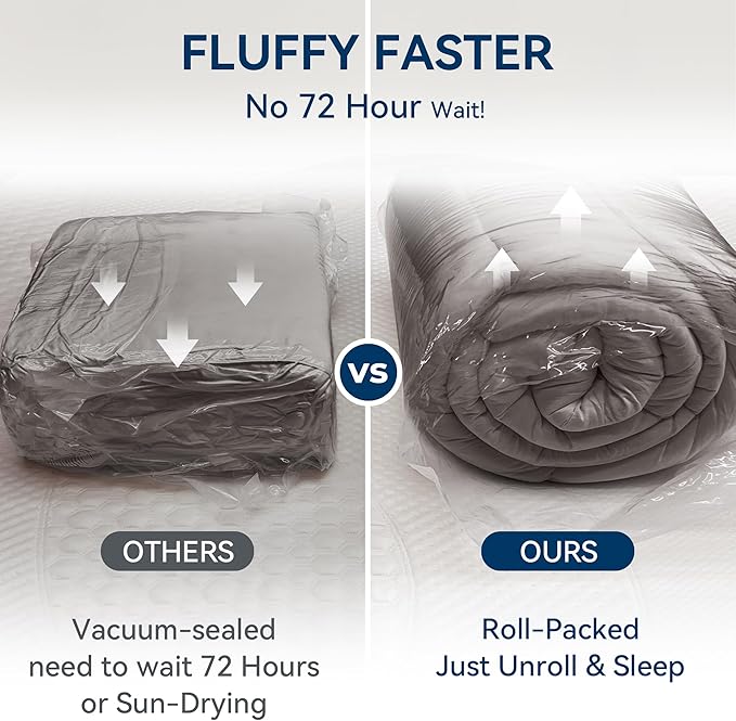 BDEUS Dual Layer 5 Inch Memory Foam Mattress Topper King Size, 2 Inch Gel - Image 6