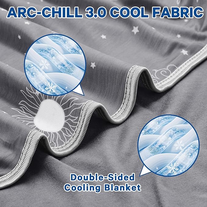 inhand Cooling Blanket Twin Size - Image 3