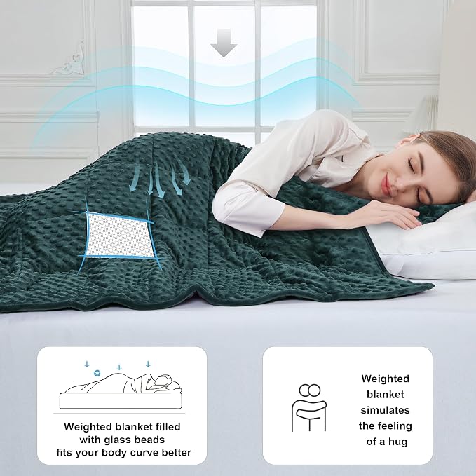 Alomidds Weighted Blanket, Weighted Blankets - Image 4