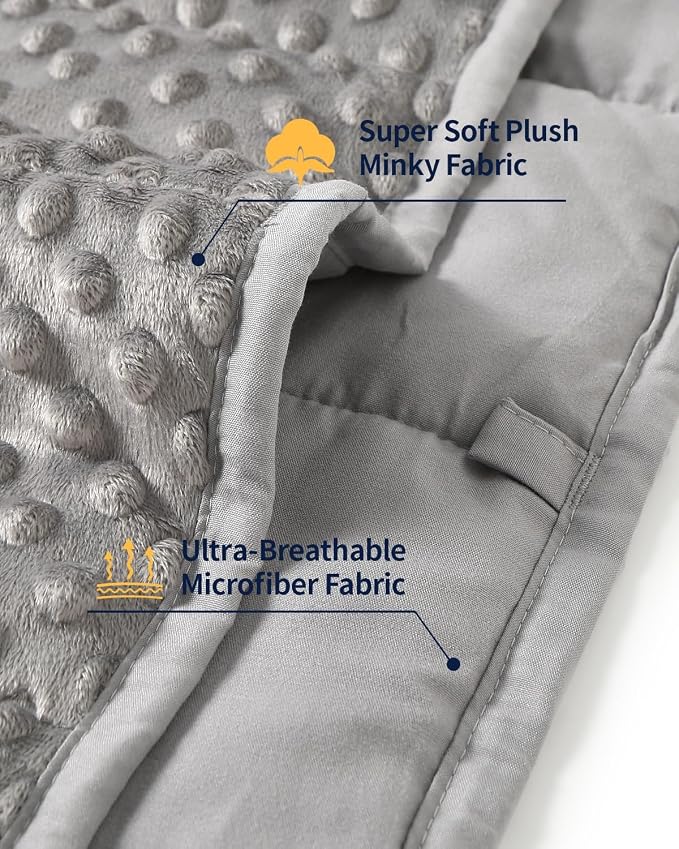 Mr. Sandman Weighted Lap Blanket 2LBS 20 x 30 Inches, Minky Dots Heavy Blanket - Image 3