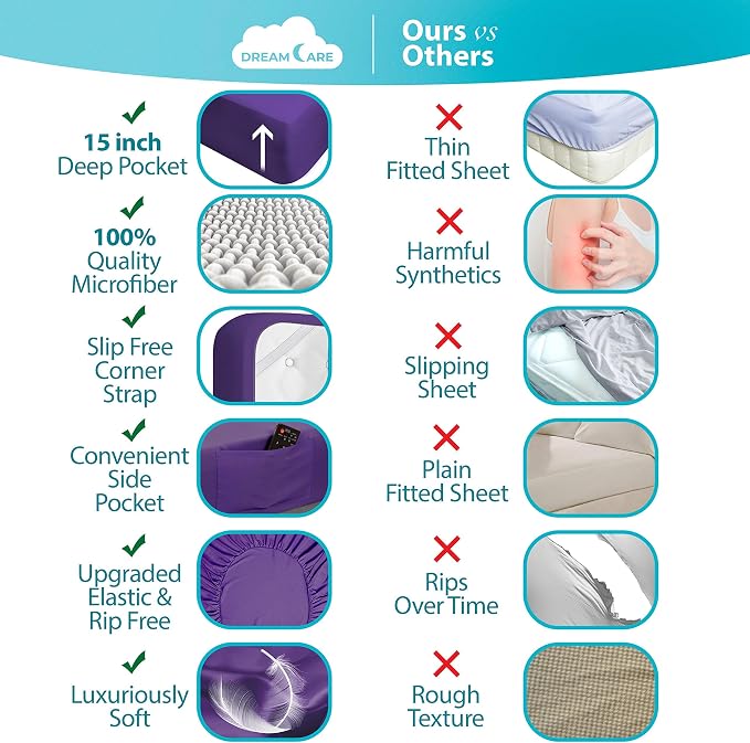 DREAMCARE King Fitted Sheet Only - Image 2