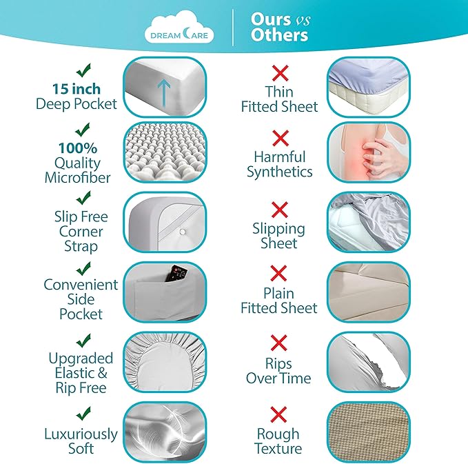 DREAMCARE Twin Sheets - Image 2