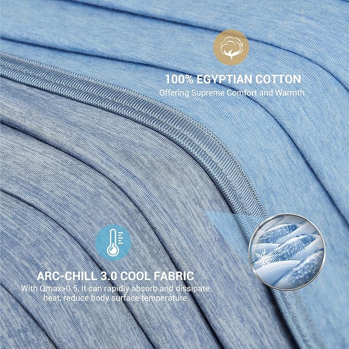 Elegear Revolutionary Cooling Blanket Twin, Absorbs Heat to Keep Body Cool - Image 3