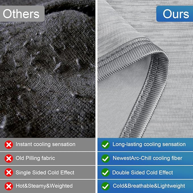 KMUSET Cooling Blanket Throw, Double Sided Summer Cooling Blankets - Image 6