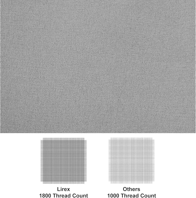Lirex 2-Pack Full Size Flat Sheet Set, Ultra-Soft Brushed 1800 Microfiber - Image 2