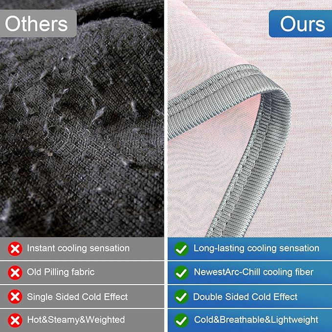 KMUSET Cooling Blanket Throw, Double Sided Summer Cooling Blankets - Image 6