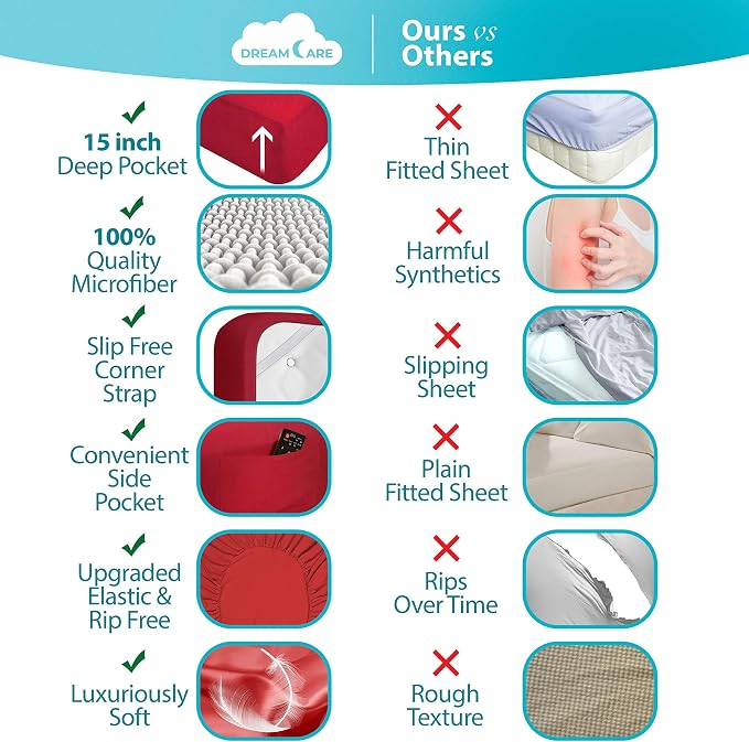DREAMCARE Full Size Sheets - Image 2