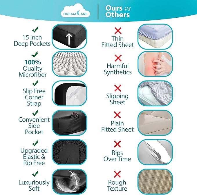 DREAMCARE King Fitted Sheet Only - Image 2