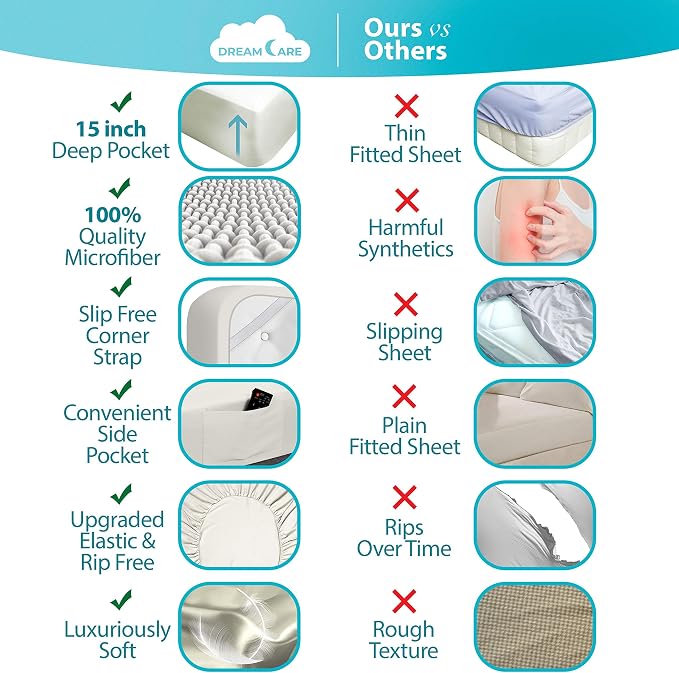 DREAMCARE Full Size Sheets - Image 2