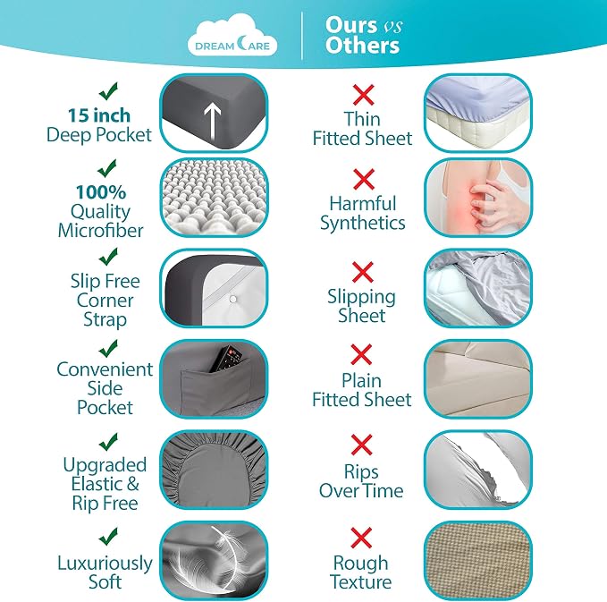 DREAMCARE Cal King Fitted Sheet Only - Image 2