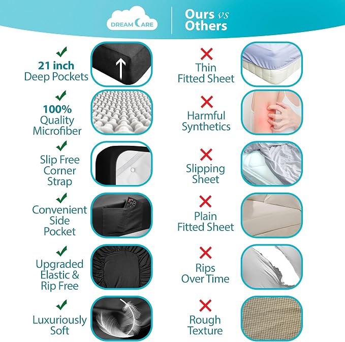 DREAMCARE Twin XL Sheet Sets - Image 2